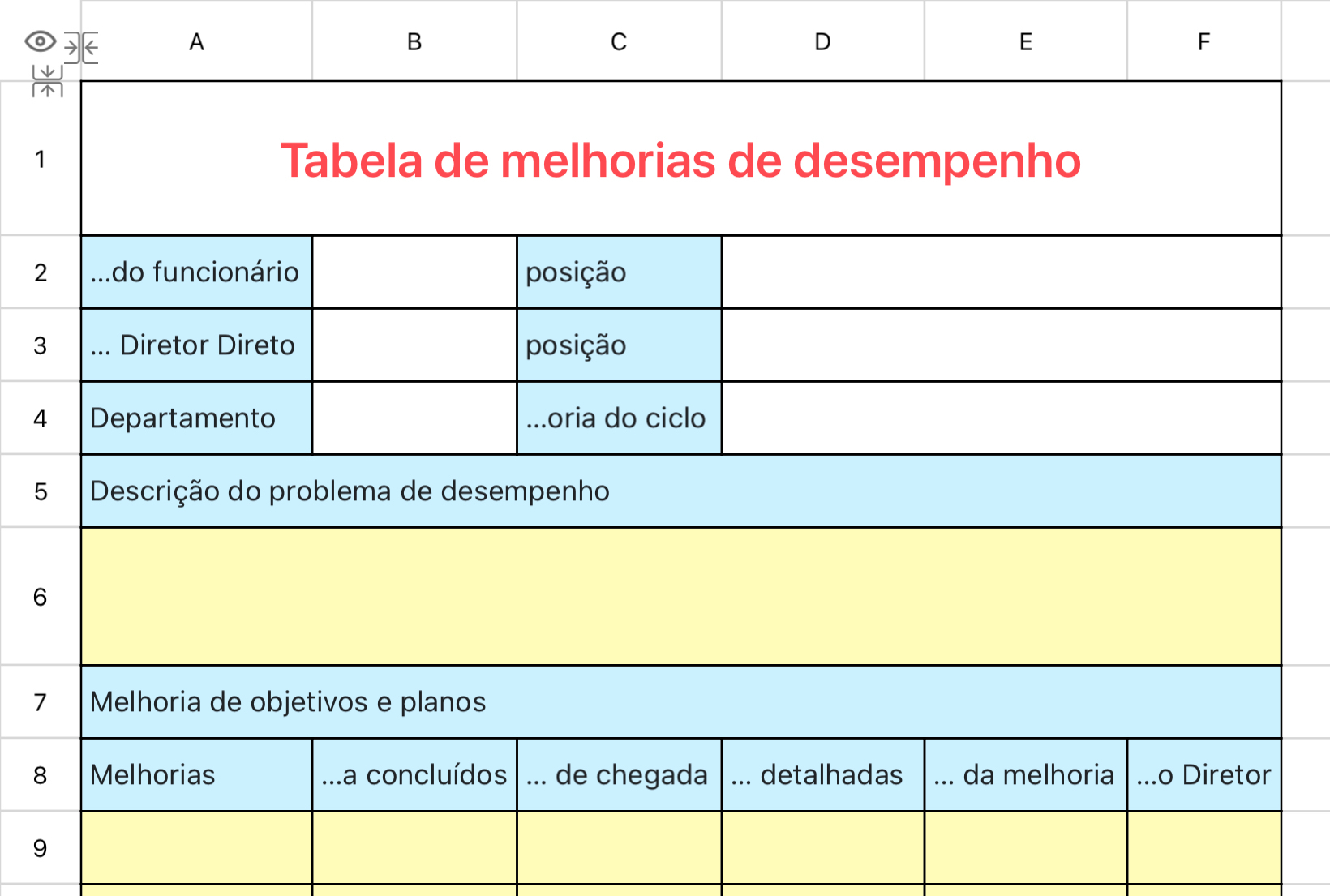 Tabela de melhorias de desempenho